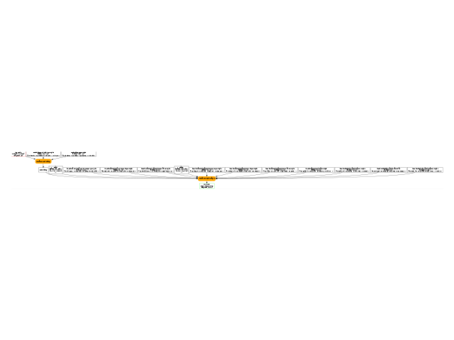 plot exporter recipes c modules