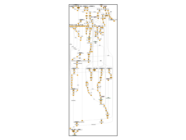 plot exporter recipes c phi2