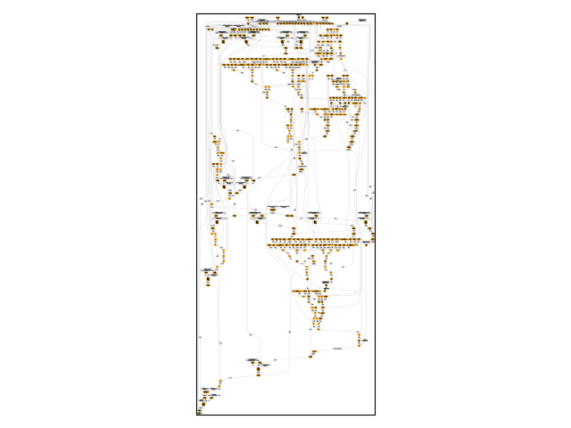 plot exporter recipes oe phi2