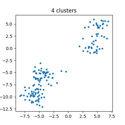 4 clusters