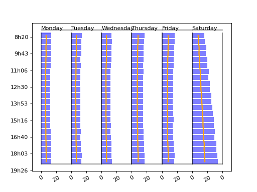 ../_images/timeseries-1.png