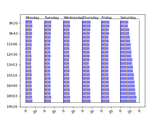 ../_images/timeseries-1.png