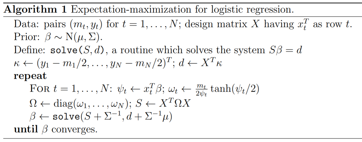 ../_images/bayes.png