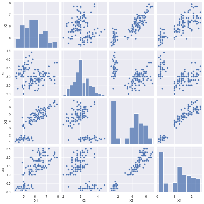 ../../_images/notebooks_dsgarden_correlation_non_lineaire_4_0.png