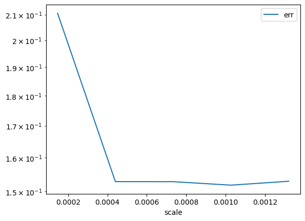 ../../_images/notebooks_dsgarden_quantization_f8_29_0.png