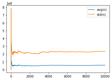 ../../_images/notebooks_metric_pvalues_examples_12_1.png