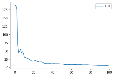 ../../_images/notebooks_metric_pvalues_examples_13_0.png