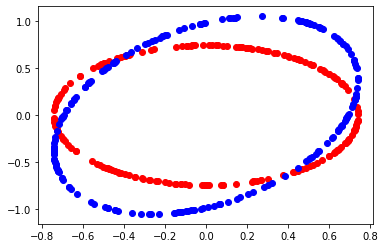 ../../_images/notebooks_metric_pvalues_examples_5_1.png