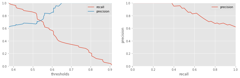 ../../_images/notebooks_metric_roc_example_27_1.png