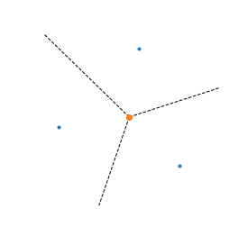 ../../_images/notebooks_ml_logreg_voronoi_15_0.png