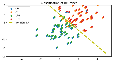 ../../_images/notebooks_ml_neural_tree_41_0.png