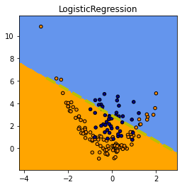 ../../_images/notebooks_ml_neural_tree_57_0.png