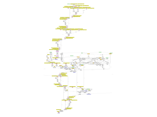 plot export gemma3 tiny input observer