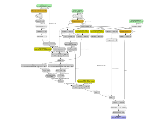 plot export optimind input observer