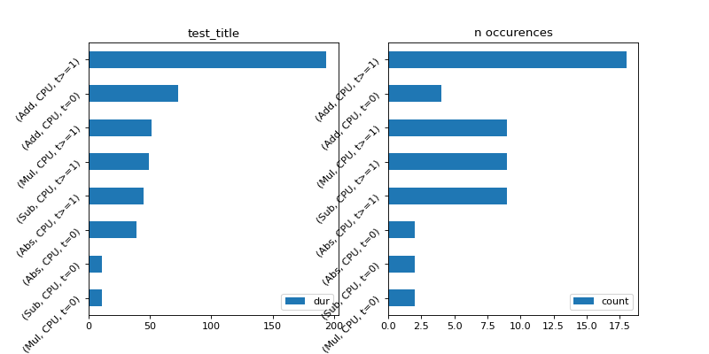 ../_images/profiling-1.png