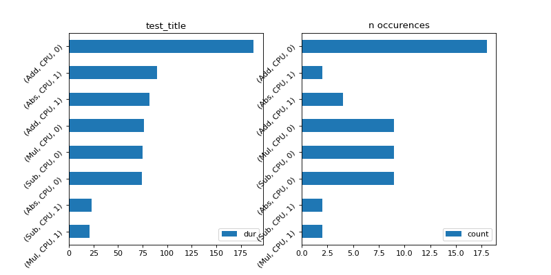 ../_images/profiling-1.png