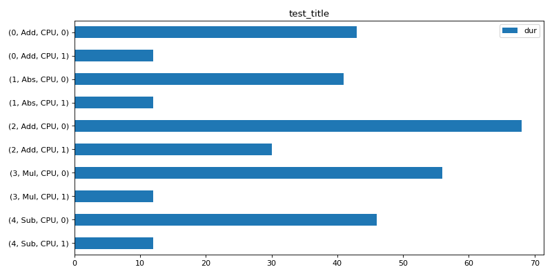 ../_images/profiling-2.png