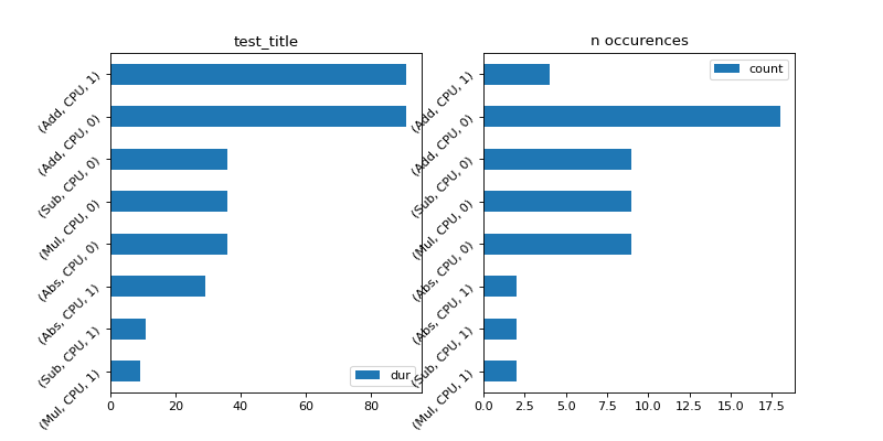 ../_images/profiling-1.png