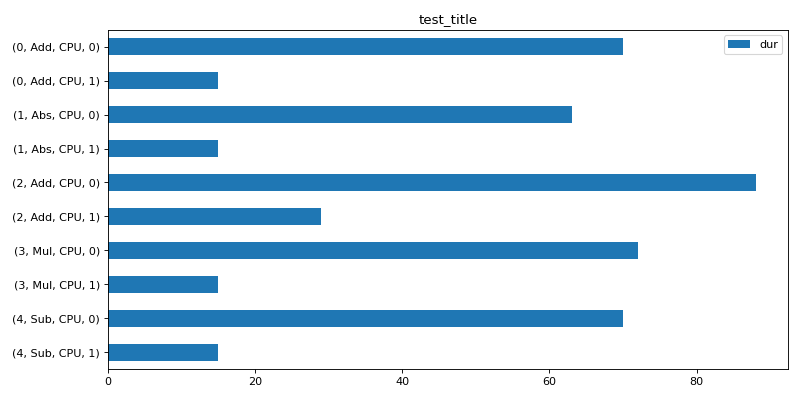 ../_images/profiling-2.png