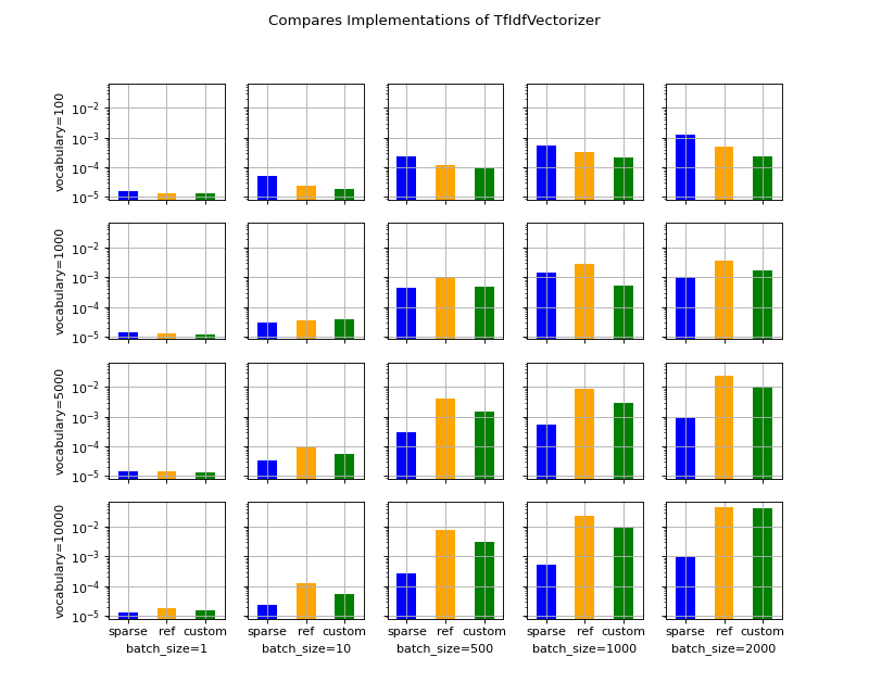 ../_images/plotting-2.png