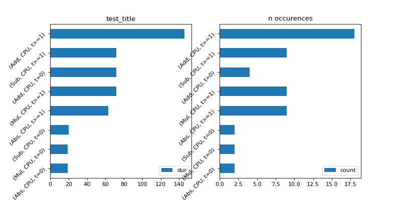 ../_images/profiling-1.png