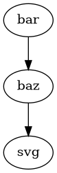 digraph foo {
    "bar" -> "baz" -> "svg";
}