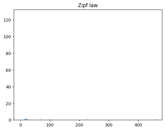 ../../_images/practice_mapreduce_skewdata_reduce_3_1.png