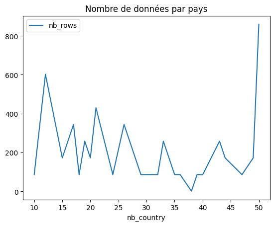 ../../_images/practice_mapreduce_sql_map_reduce_43_0.png