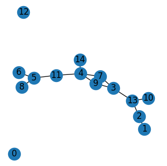 ../../_images/practice_algo-base_exercice_random_graph_14_0.png