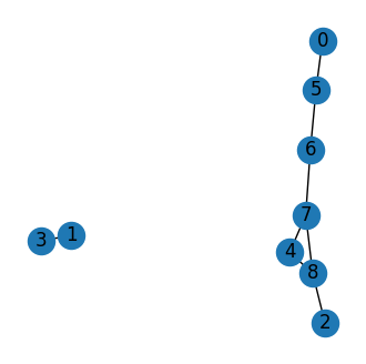 ../../_images/practice_algo-base_exercice_random_graph_35_0.png