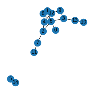 ../../_images/practice_algo-base_exercice_random_graph_5_0.png