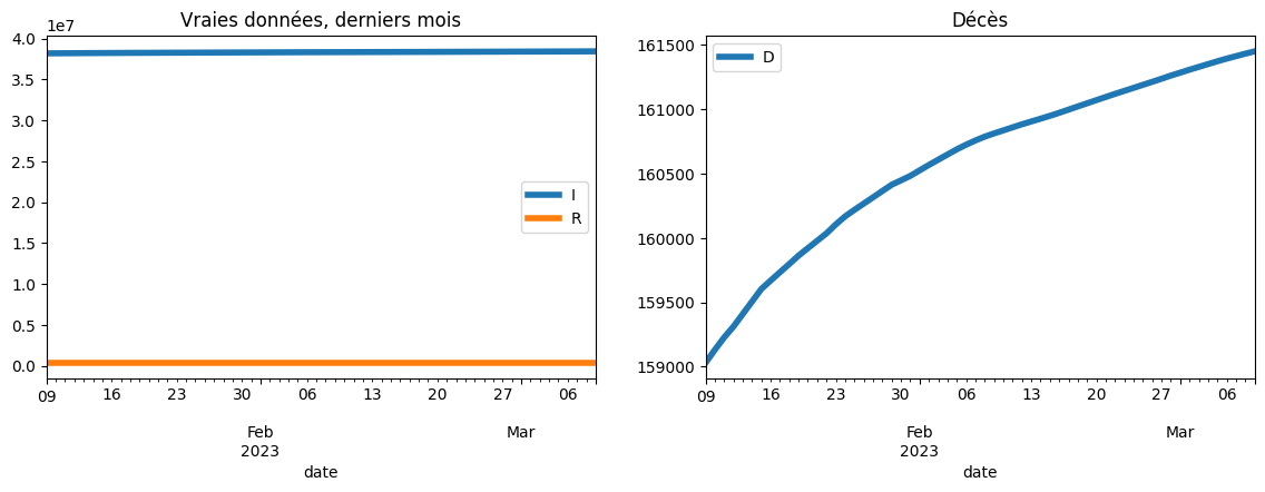 ../../_images/practice_algo-base_exercice_simulation_covid_29_0.png