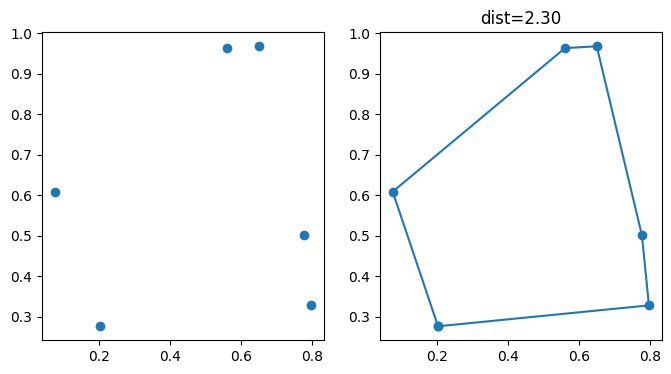 ../../_images/practice_algo-base_tsp_aparte_11_1.png