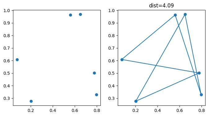 ../../_images/practice_algo-base_tsp_aparte_7_0.png