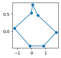 ../../_images/practice_algo-base_tsp_simplifie_18_0.png