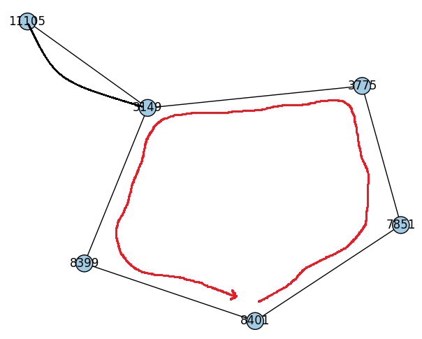 ../../_images/practice_algo-compose_paris_parcours_33_0.png