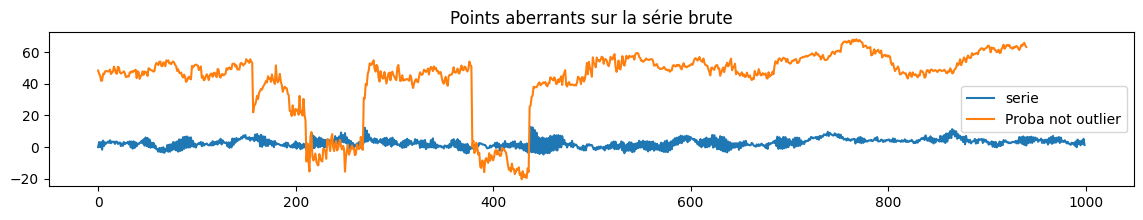 ../../_images/practice_ml_timeseries_ssa_36_0.png