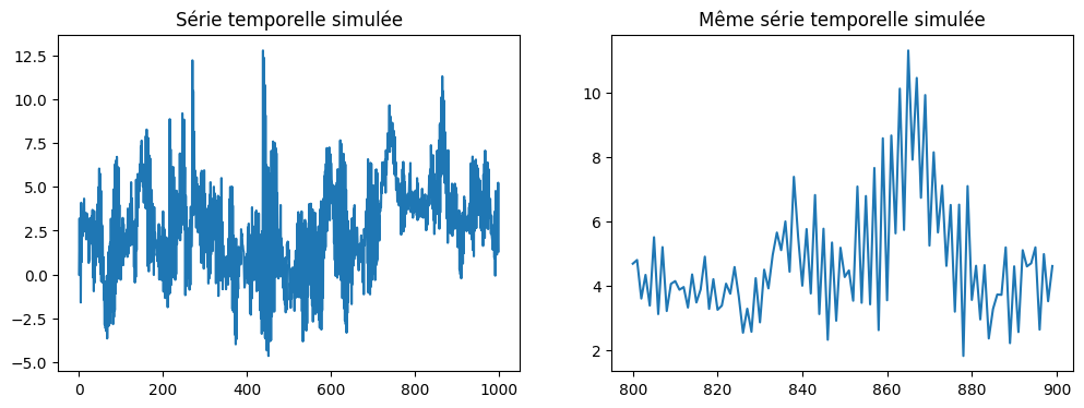 ../../_images/practice_ml_timeseries_ssa_6_0.png