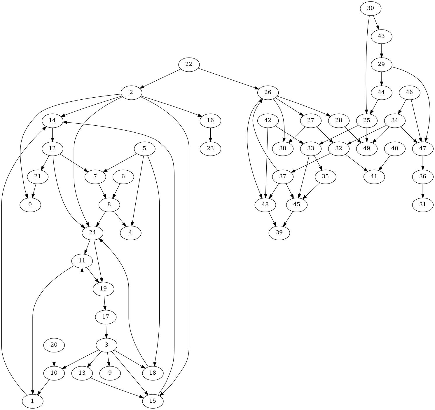 ../../_images/practice_tds-algo_graph_spectral_clustering_3_0.png