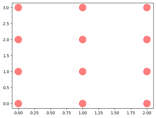 ../../_images/practice_tds-base_pyramide_bigarree_7_0.png