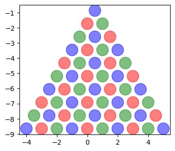 ../../_images/practice_tds-base_pyramide_bigarree_correction_17_0.png