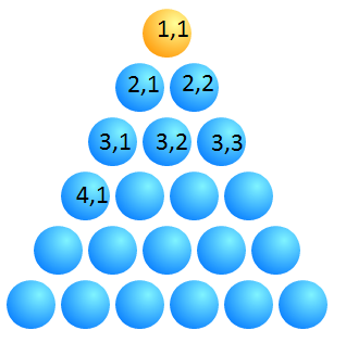 ../../_images/practice_tds-base_pyramide_bigarree_correction_7_0.png