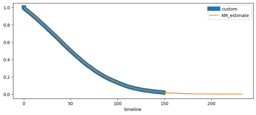 ../../_images/practice_exams_td_note_2021_20_0.png