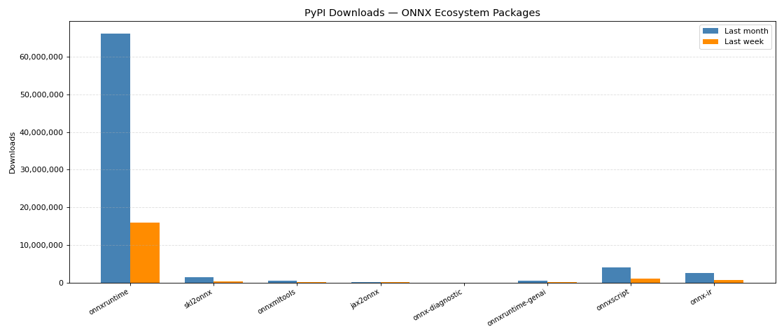 _images/pypi_downloads-1.png